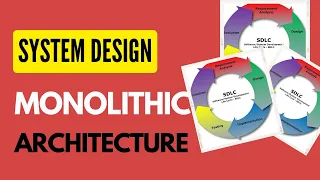 Monolithic Architecture || System Design