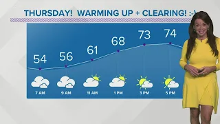 Morning weather forecast for Northeast Ohio: Sunny & warm for October 22, 2020