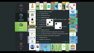 [SQM] Monopoly Online/Как увеличить шансы на победу?