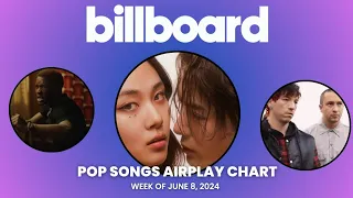 Billboard Pop Songs Airplay Top 40 | Week Of June 8, 2024