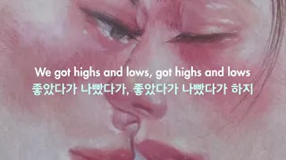 Dept(뎁트)- 500 Days(Feat. Jae Luna, I AM LUU) (Eng/Han Sub)