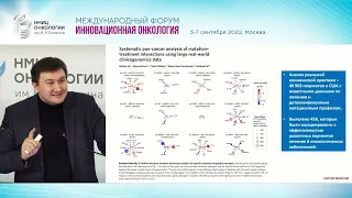 Место ТКИ в лечении солидных опухолей. Мультитаргетный механизм Кабозантиниба. Федянин М.Ю.