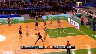 Highlights: Budivelnik Kiev-Partizan NIS Belgrade