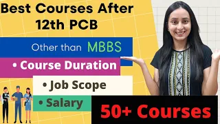 Best Courses after 12th PCB | Job Opportunities | Annual Salary