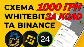 СХЕМА P2P |1000 ГРН З КОЛА |  WhiteBIT | BINANCE | REVOLUT | MONO/PRIVAT | Зв'язка 3-4% профіту