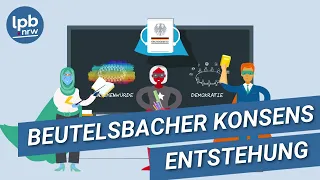 Die Entstehung des Beutelsbacher Konsens