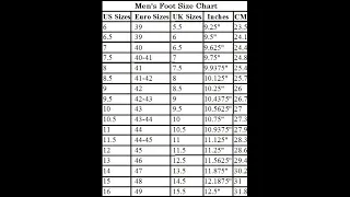 How to Measure Your Foot Size at Home [Perfect Width & Length 2021] KHeRi