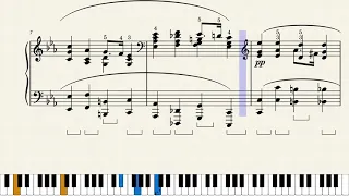 Chopin Prelude 20 (Bladmuziek sheet PDF)