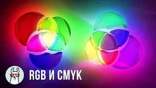 Что такое RGB и CMYK?