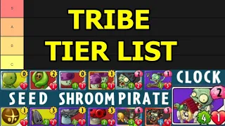 Tier List Of All "Tribes" In PvZ Heroes