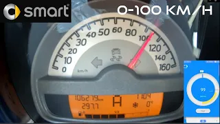 Smart Fortwo 0.8 cdi | 0-100 km/h | Acceleration | GPS