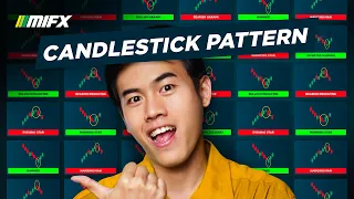 Penjelasan SEMUA Candlestick Pattern Dalam 11 Menit