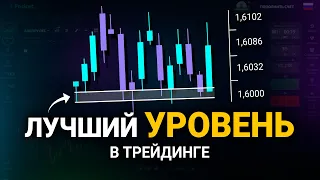 Только 1% ТРЕЙДЕРОВ знают эту ЗАКОНОМЕРНОСТЬ! Обучение Трейдингу с нуля