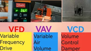 How It's work #VAV#VFD#VCD Explain In Hindi