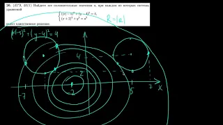 Параметр 26 | mathus.ru | единственное решение системы | уравнение окружности с модулем