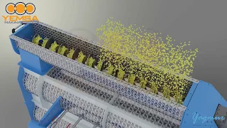 How does a pellet mill work ? Pelet Mikseri Nasıl Çalışır ? - 3D Machinery Animation
