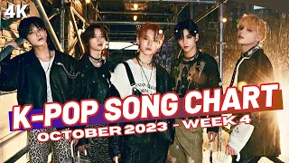 (TOP 100) K-POP SONG CHART | OCTOBER 2023 (WEEK 4)