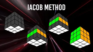 Iacob Method Short Tutorial