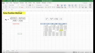 False Position Method on Excel [Numerical Methods]