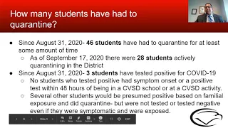 CVSD Parent Update 9 18 2020