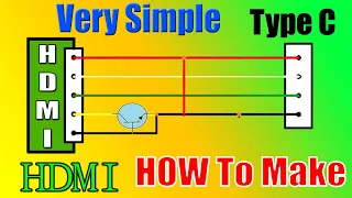 how to make type c to hdmi cable