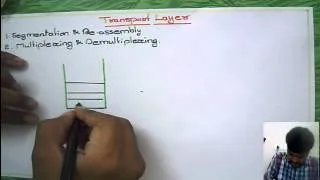 Computer Networks:  Multiplexing & Demultiplexing