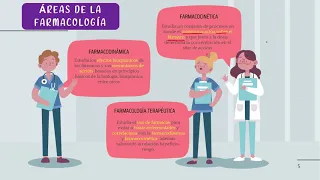 Introduccion a la Farmacología