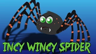 Incy Wincy Spider Nursery Rhymes And Kids Songs