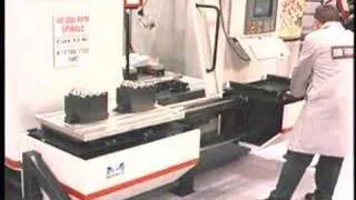 The progression of #MIDACO #PalletChanger Systems. A retrospective from 1999 of #CNC #Automation