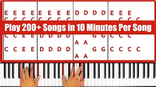 Play Over 200 Songs In Less Than 10 Minutes Per Song!