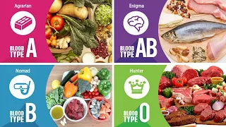 How to lose weight with a blood type diet?
