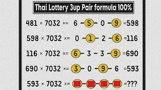 Thailand Lottery single 3up set & jora Formula 16.06.2024 | Thai lottery 3up Tips | Thailand lottery