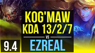 KOG'MAW & Galio vs EZREAL & Thresh (ADC) | KDA 13/2/7, 68% winrate | EUW Grandmaster | v9.4