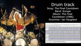 The Final Countdown (Europe) • Drum Track