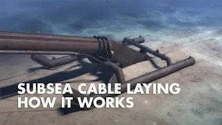 Subsea cable laying | How it works