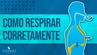 Como RESPIRAR Corretamente! Técnica SIMPLES E RÁPIDA.