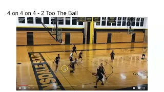 Basketball Drills To Beat or Handle Pressure