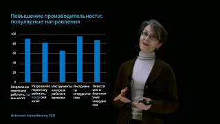 В поисках баланса: операционная эффективность или инновации?