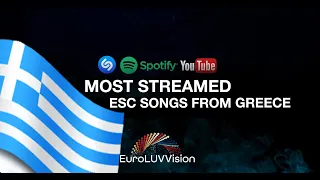 Greece 🇬🇷 in Eurovision TOP 42 Most Streamed Songs: Shazam, YouTube & Spotify (1974-2021)