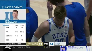 Duke vs Georgia Tech | 2024.1.13 | NCAAB Game