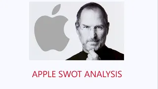 APPLE SWOT ANALYSIS | APPLE CASE STUDY | APPLE STORY | CASE STUDY ON APPLE | SWOT ANALYSIS OF APPLE