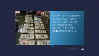 Теруправління ДБР у м. Хмельницькому звітує за 7 місяців роботи