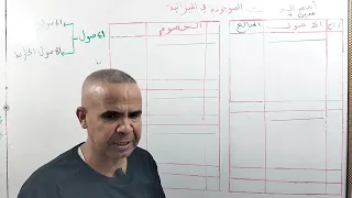 كيفية اعداد الميزانية الافتتاحية بطريقة بسيطة وبدون خطأ