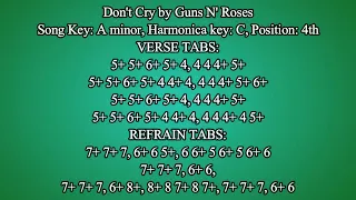 Dont Cry by Guns N Roses - Let's play the harmonica for fun! With tabs