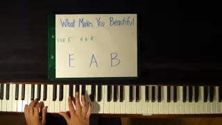 How to Play:  What Makes You Beautiful by One Direction Piano Tutorial Easy