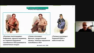 Синдром перекреста: обструктивное апноэ сна (СОАС) и хроническая обструктивная болезнь легких (ХОБЛ)