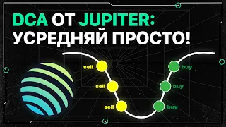 DCA | Авто-усреднение на Jupiter или 10 $ Баффета на максималках