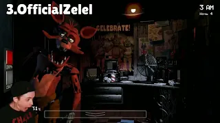 Реакция Летсплейщиков на Первую Смерть от Фокси из FNAF