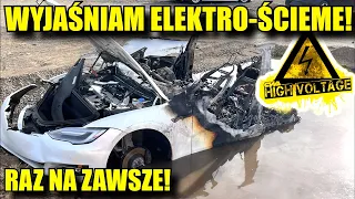 Wyjaśniam ELEKTRO-ŚCIEMĘ ostatni RAZ !