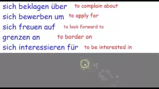 German Grammar: Verb Preposition Combinations - Accusative Case